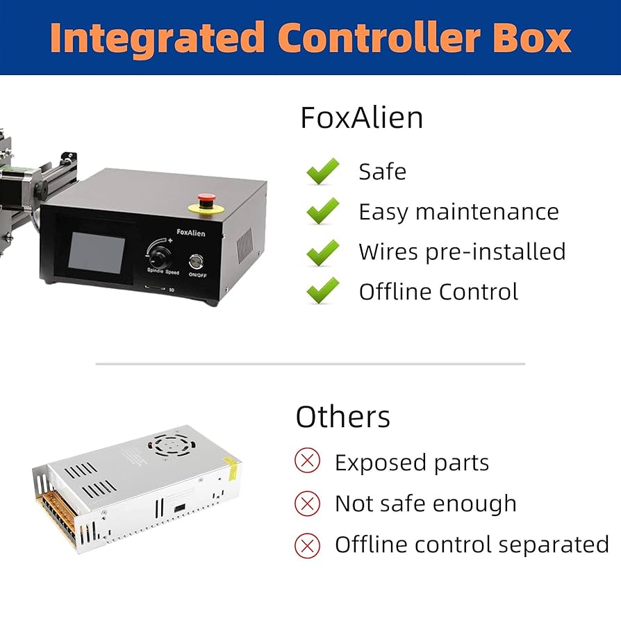 Fox Allien 40x40 Xe Cnc Router